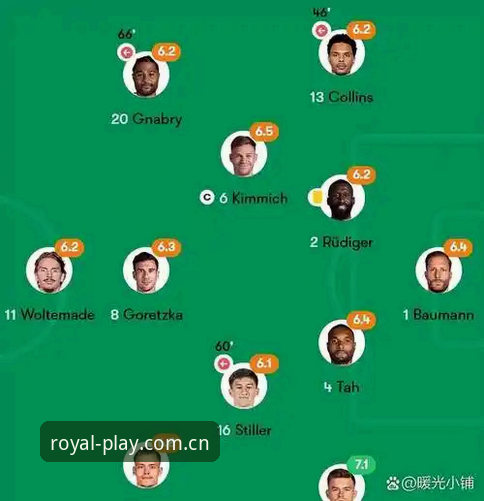 皇家国际中国版下载 德国队世界杯名单解读与皇家国际平台观赛指南