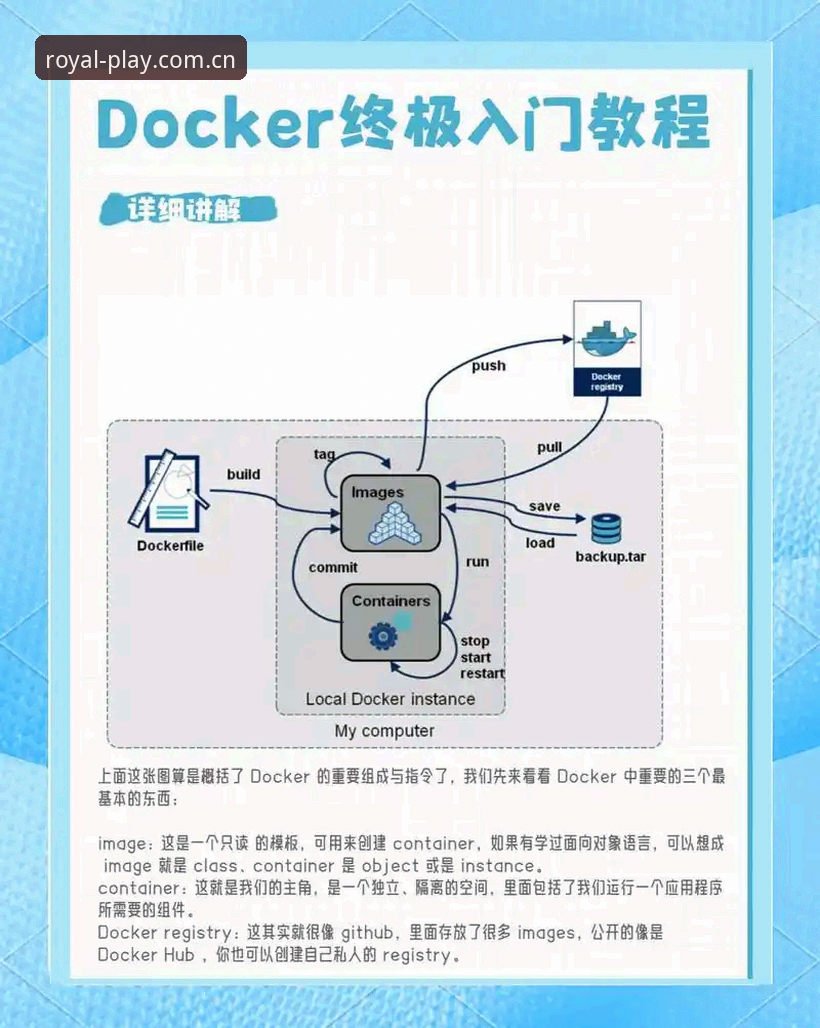 皇家国际平台官方下载实用指南：从零开始的完整操作流程