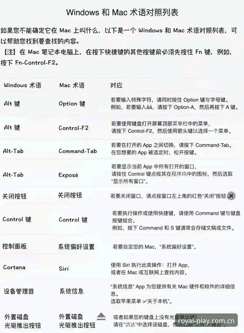皇家国际苹果版使用指南：从下载到快速上手的完整教程