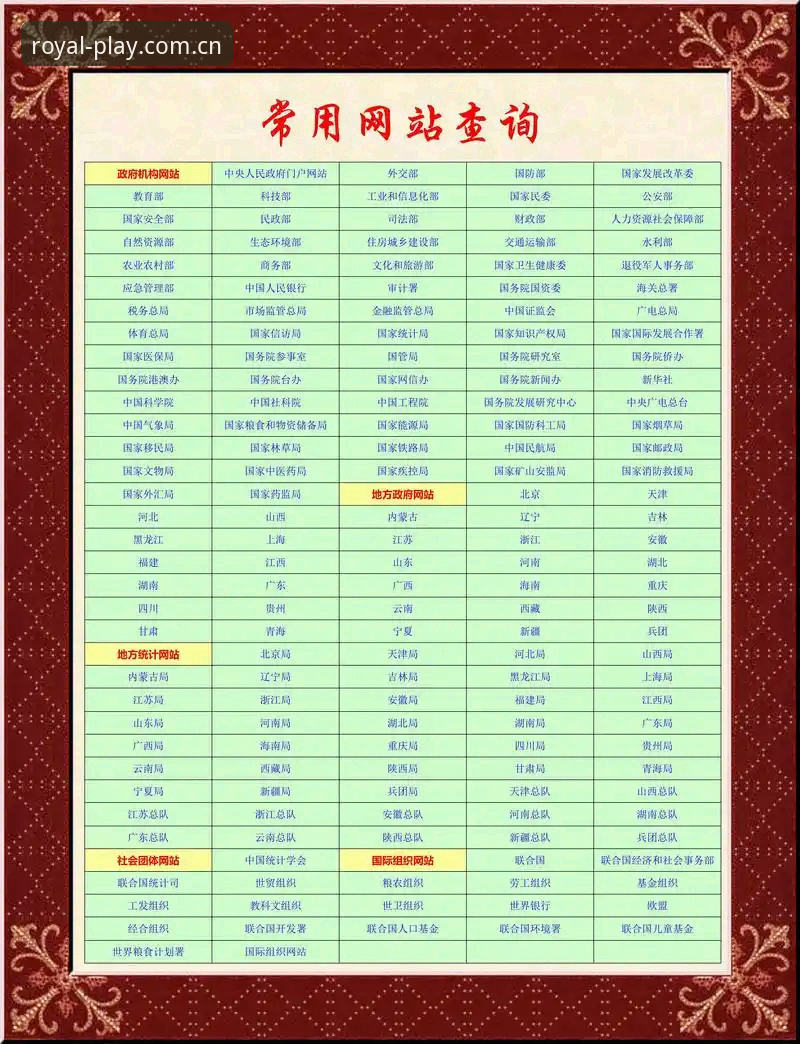 皇家国际官网入口常见问题 皇家国际平台最新动态:官网入口常见问题全解析,老用户亲身经验分享